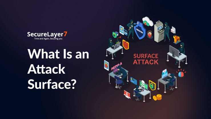 Image-AttackSurfaceOps-7